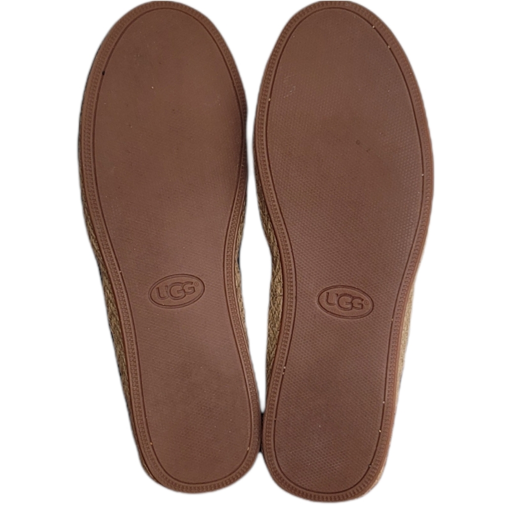 Uggs Women's Tippie Blue Leather Flats size 7 - Picture 5 of 7